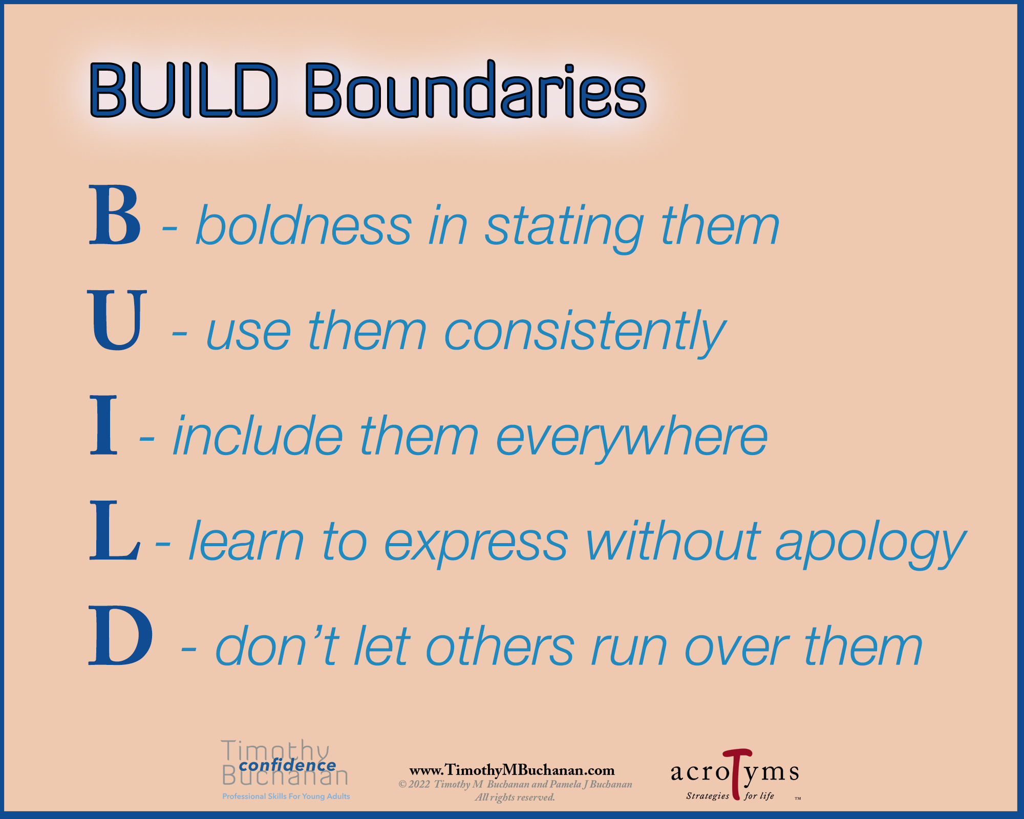 BUILD Boundaries Posters